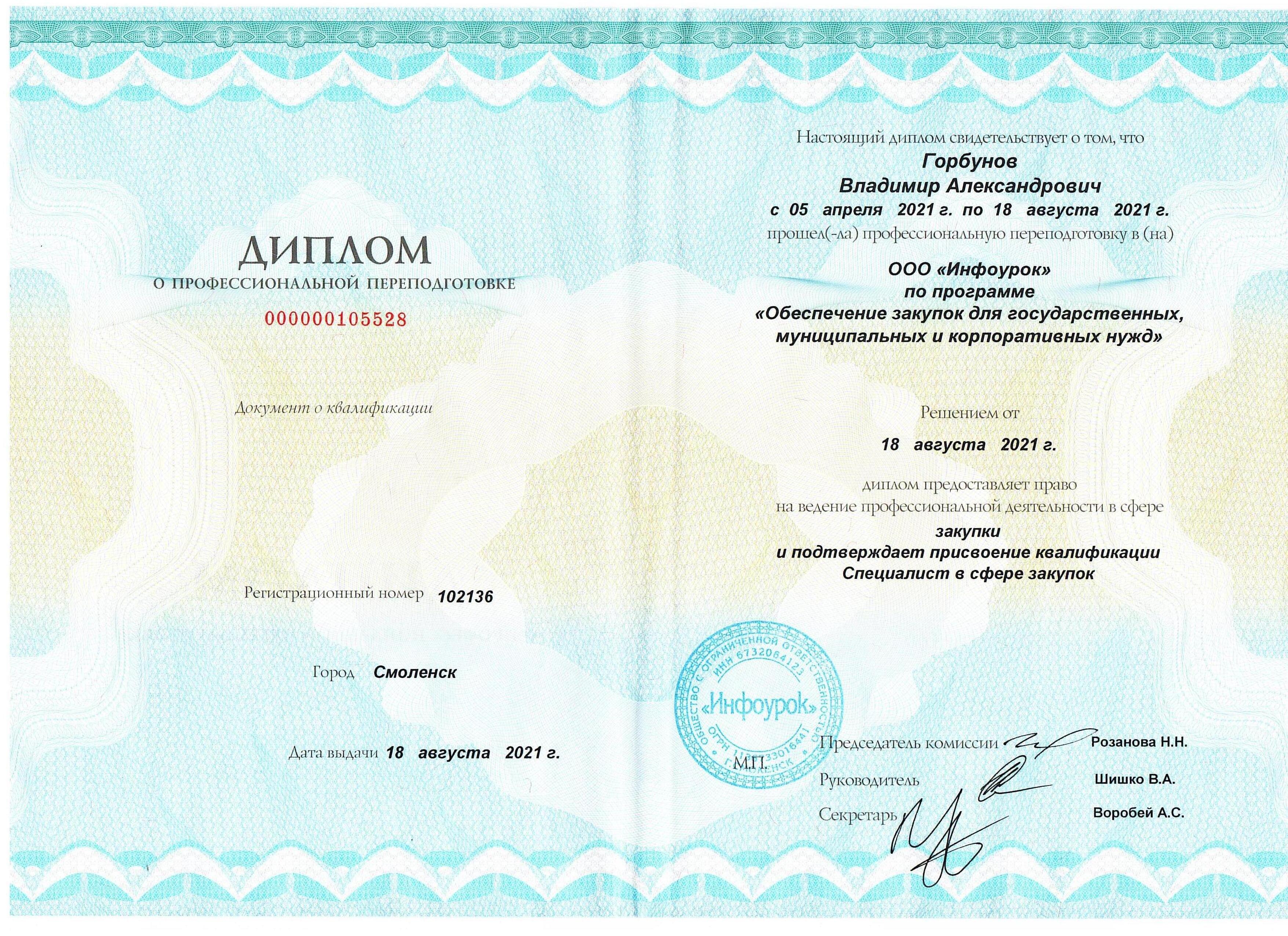 Курс госзакупки